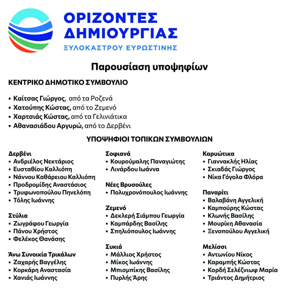 Παρουσίαση_υποψηφίων